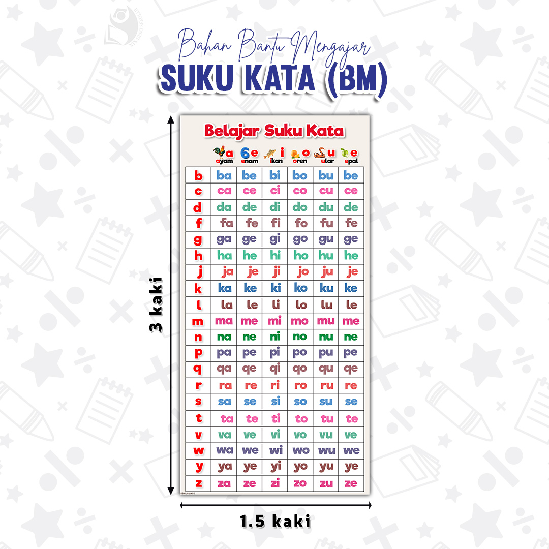 Banner Suku Kata - Bahasa Malaysia